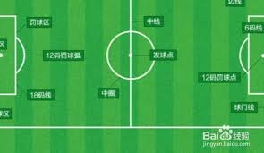 世界杯失意球星回顾与未来展望
